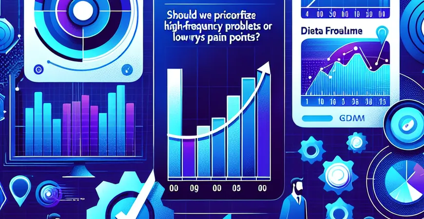 快速开发 ERP 的业务排序：先解决高频问题还是低频痛点？